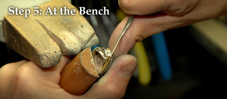 Step 5: At the Bench